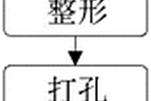 發(fā)動機曲軸用粉末冶金平衡塊及其生產(chǎn)工藝