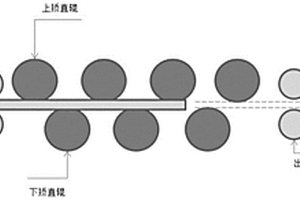 一種熱軋光圓鋼筋消除內(nèi)應(yīng)力的矯直方法