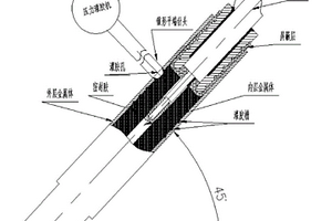 一種帶線纜細(xì)長(zhǎng)高頻接觸件組裝灌封方法