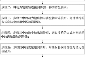 一種延長機車壽命的方法