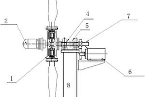 雙葉片模型風(fēng)力發(fā)電機(jī)實(shí)驗(yàn)臺及實(shí)驗(yàn)方法