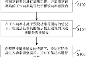 工作功率的處理方法和裝置、烹飪器具