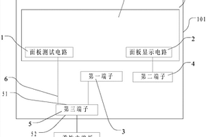 一種顯示裝置及其驅(qū)動(dòng)方法