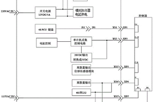 一種Imotion控制器測試臺