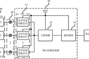 一種指示燈測試電路及指示燈測試盒