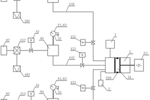 實(shí)現(xiàn)密度繼電器免維護(hù)的氣體密度監(jiān)測裝置及監(jiān)測系統(tǒng)