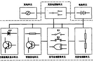 智能型可充電池激活器