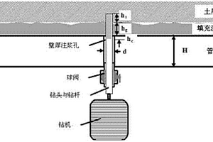 盾構(gòu)隧道注漿層性能檢測(cè)方法