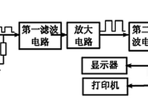 一種用于主動式輪速傳感器性能檢測系統(tǒng)的電路