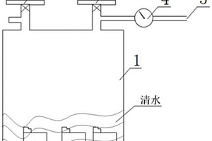 一種電磁鐵線圈防水性能檢測裝置及檢測方法