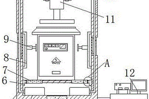 備電柜力學(xué)性能檢測(cè)裝置