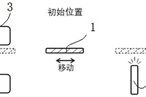 光致變色玻璃的光色性能檢測(cè)方法及檢測(cè)裝置