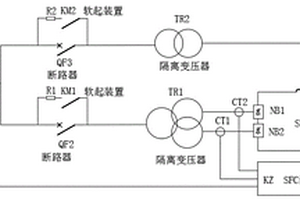 一種大電流工況下的靜止變頻器SFC性能檢測(cè)系統(tǒng)