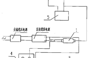 千斤頂內(nèi)泄漏性能檢測裝置