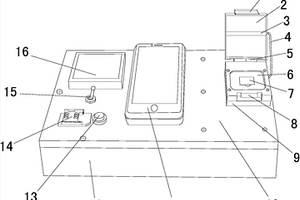 一種手機(jī)性能檢測(cè)裝置