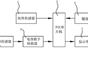 發(fā)動(dòng)機(jī)機(jī)油性能檢測(cè)裝置