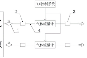 鋼包透氣磚性能檢測裝置