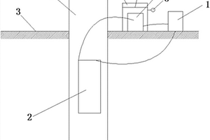 一種土壤源熱泵傳熱性能檢測裝置