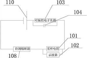 熔斷器性能檢測裝置與方法