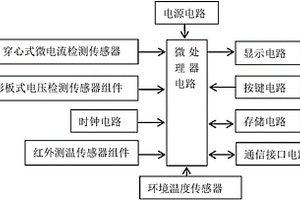 一種組合式避雷器性能檢測裝置