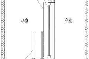 一種建筑外窗保溫性能檢測(cè)設(shè)備熱室導(dǎo)流板裝置