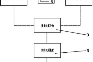 一種通風(fēng)機(jī)檢測(cè)系統(tǒng)