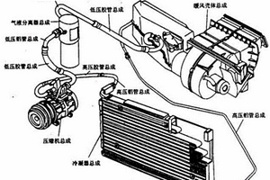 車載空調(diào)運(yùn)行時(shí)長(zhǎng)選擇平臺(tái)及方法