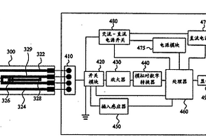 電化學(xué)試片,電化學(xué)檢測系統(tǒng)及其檢測方法