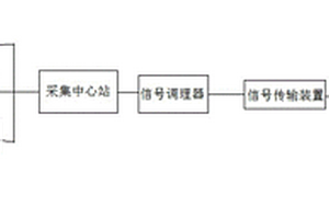 具有壽命實時預測功能的熱源塔化學熱泵