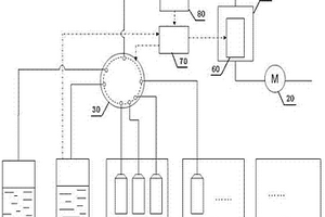 多污染物成分水質(zhì)自動檢測分析儀以及檢測方法