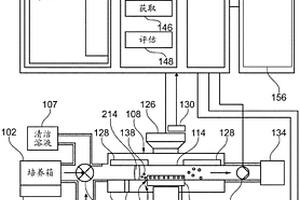 監(jiān)測對液體樣品中的分析物的檢測操作的方法