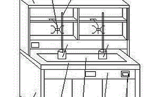 化學(xué)分析滴定實(shí)驗(yàn)臺(tái)