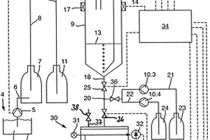 用于確定液體樣品的化學(xué)需氧量的分析機(jī)構(gòu)