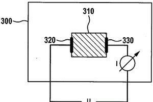 用于檢測氣態(tài)分析物的方法和傳感器設備及其制造方法