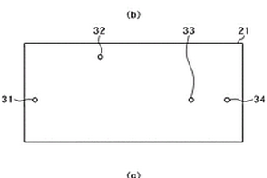 送液裝置以及使用其的化學(xué)分析裝置