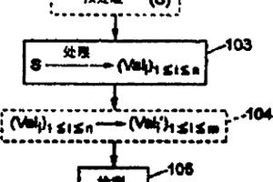 檢測電化學(xué)裝置缺陷的方法