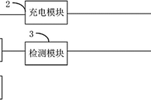 電化學(xué)電池的充電管理系統(tǒng)