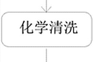 FPC盲孔檢測(cè)方法