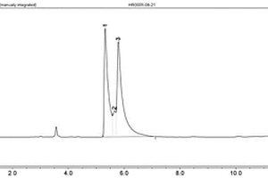 阿福特羅中間體及其對(duì)映異構(gòu)體手性純度的HPLC檢測(cè)方法