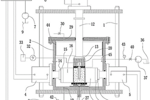 真三軸物理化學(xué)聯(lián)合煤巖增透試驗裝置及方法