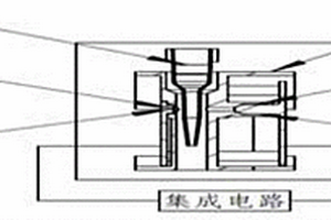 血細胞比容測定裝置