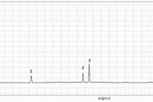 復方珍珠解毒口服液的多成分含量測定方法