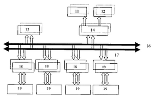 燒結(jié)廠按化學成分配料自動控制系統(tǒng)