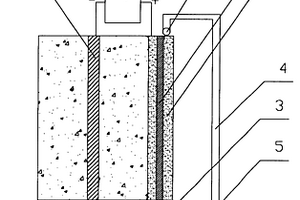 鋼筋混凝土電化學(xué)除鹽循環(huán)裝置