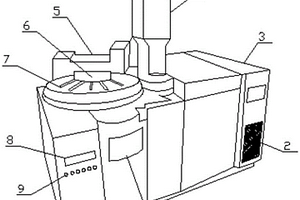 氣質(zhì)聯(lián)用揮發(fā)性有機(jī)化合物自動檢測設(shè)備