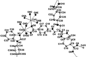 鎘金屬有機(jī)框架配合物及其制備方法