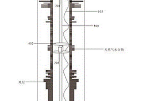 凍土區(qū)天然氣水合物開發(fā)環(huán)境效應(yīng)監(jiān)測系統(tǒng)及方法