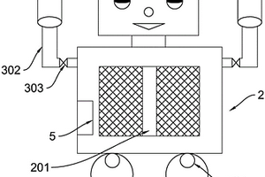 中小學(xué)教育機(jī)器人