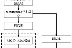 激光誘導(dǎo)熒光紅酒摻雜酒精的光譜識(shí)別方法