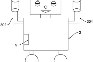 中小學(xué)科技創(chuàng)新教育機(jī)器人